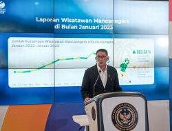 Sandiaga  Uno mengungkapkan tercatat ada sekitar 754 ribu wisatawan mancanegara yang datang berkunjung ke Indonesia selama Januari 2023