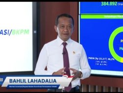 Realisasi Investasi Tumbuh 16,5%, Kementerian Investasi Tunjukkan Optimisme di 2023