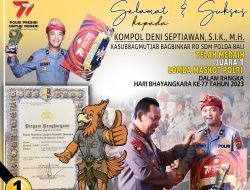 RAWAKOTA” Polda Bali Raih Juara 1 Lomba Maskot Polri