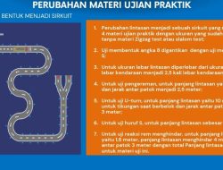 Kata Masyarakat soal Lintasan Baru Ujian Praktik Pembuatan SIM C: Lebih Mudah