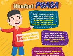 10 Manfaat Puasa Bagi Kesehatan Fisik Tubuh dan Mental di bulan Ramadhan.