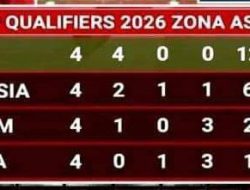 Satu Kemenanqan lagi lawan Irak atau Philipina Indonesia akan lolos ke babak ke 3 Kualifikasi Piala Dunia 2026