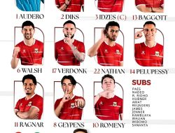 Menakar kekuatan timnas Saint Kitts &Nevis