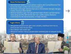 Apakah peran Indonesia cukup penting dalam Board of Peace? Siapa saja yang masuk dalam keanggotaan BOP?