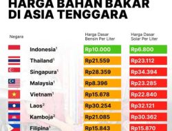 Indonesia jadi negara se Asean yang paling stabil harga BBMnya,mengapa bisa?